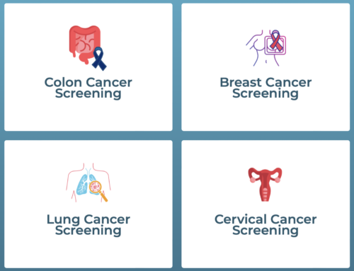 Cancer Screening Research